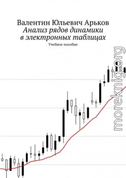 Анализ рядов динамики в электронных таблицах