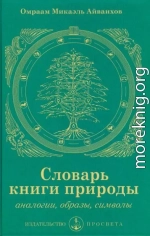 Словарь книги природы