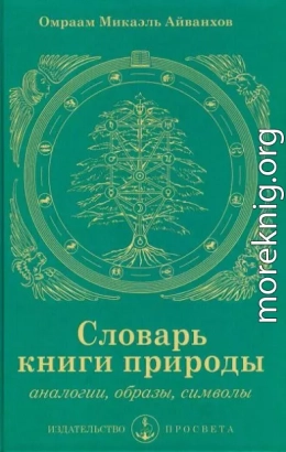 Словарь книги природы