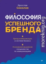 Философия успешного бренда