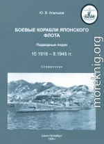 Боевые корабли японского флота 10.1918-8.1945 гг. Подводные лодки