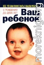 Ваш ребенок. Все, что вам нужно знать о вашем ребенке – с рождения до двух лет