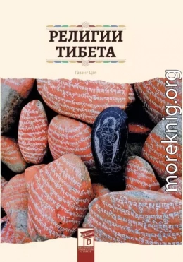 Религии Тибета