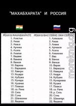 Сборник статей о Махабхарате.