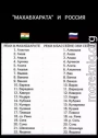 Сборник статей о Махабхарате.