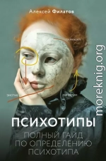 Психотипы. Полный гайд по определению психотипа