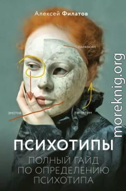 Психотипы. Полный гайд по определению психотипа