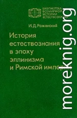 История естествознания в эпоху эллинизма и Римской империи