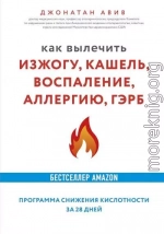 Как вылечить изжогу, кашель, воспаление, аллергию, ГЭРБ. Программа снижения кислотности за 28 дней