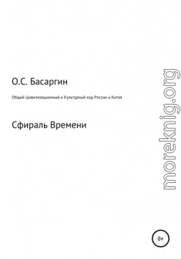 Общий Цивилизационный и Культурный код России и Китая