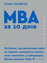 МВА ЗА 10 ДНІВ