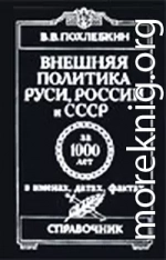 Внешняя политика Руси, России и СССР за 1000 лет в именах, датах, фактах. Выпуск 1