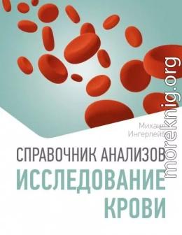Справочник анализов. Исследование крови