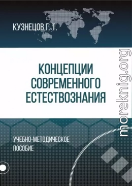 Концепции современного естествознания