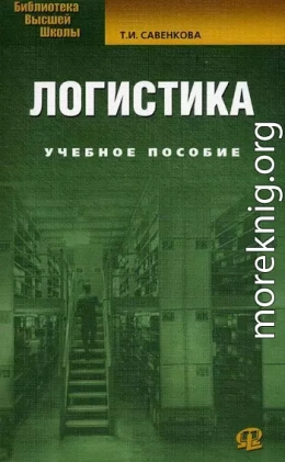 Логистика