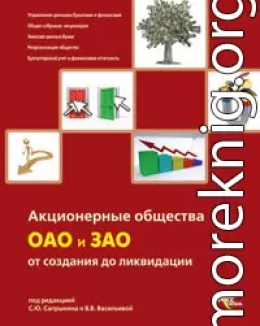 Акционерные общества. ОАО и ЗАО. От создания до ликвидации