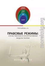 Правовые режимы: отечественная и альтернативная модели теории