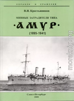 Минные заградители типа “Амур”. 1895-1941 гг.