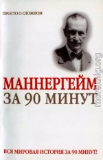 Густав Маннергейм за 90 минут