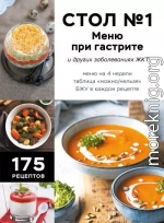 Стол №1. Меню при гастрите и других заболеваниях ЖКТ. С рекомендациями специалиста