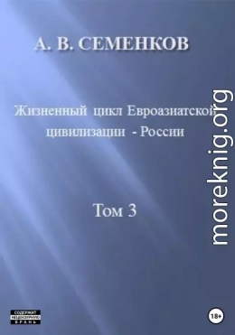 Жизненный цикл Евроазиатской цивилизации – России. Том 3