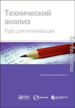 Технический анализ. Курс для начинающих