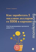 Как заработать 1 миллион долларов со 100$ в кармане, или Беспроигрышная торговля на рынке Forex