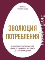 Эволюция потребления. Как спрос формирует предложение с XV века до наших дней