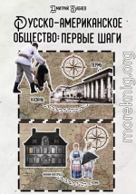 Русско-американское общество: первые шаги