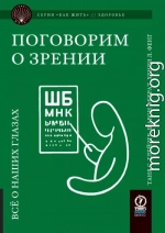 Поговорим о зрении. Всё о наших глазах