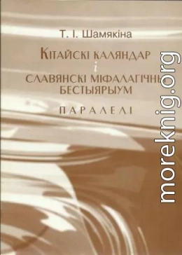 Кітайскі каляндар і славянскі міфалагічны бестыярыум