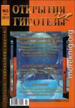 Журнал «ОТКРЫТИЯ И ГИПОТЕЗЫ», 2012 №3