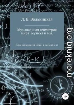 Музыкальная геометрия мира: музыка и мы. Игра-эксперимент «Узел» в письмах к М.