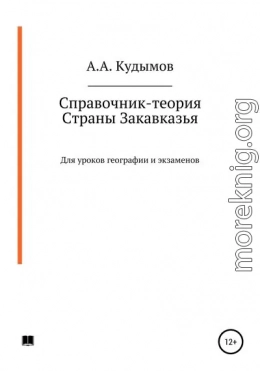 Справочник-теория. Страны Закавказья