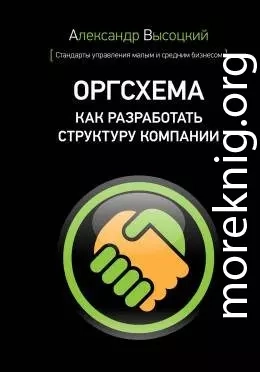 Оргсхема. Как разработать структуру компании.