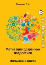 Мотивация одаренных подростков: исследование и развитие