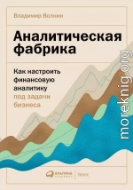 Аналитическая фабрика. Как настроить финансовую аналитику под задачи бизнеса