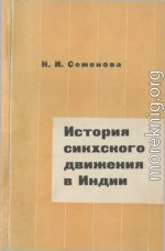 История сикхского движения в Индии