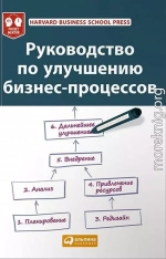 Руководство по улучшению бизнес-процессов