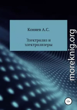 Электролиз и электролизеры