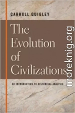 The Evolution of Civilizations