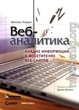 Веб-аналитика: анализ информации о посетителях веб-сайтов