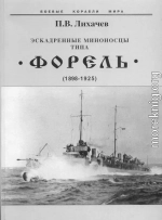 Эскадренные миноносцы типа Форель (1898-1925)