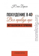 Похудение в 40+. Вся правда про метаболизм и гормоны