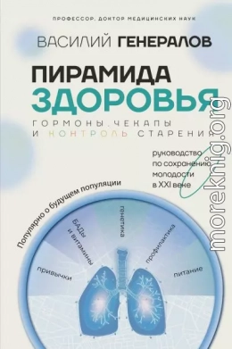 Пирамида здоровья: гормоны, чекапы и контроль старения