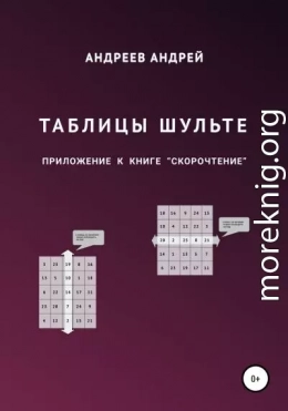 Таблицы Шульте