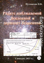 Радиус наблюдаемой Вселенной и горизонт Вселенной