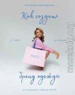 Как создать бренд одежды. От идеи до продаж