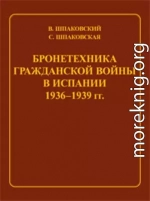 Бронетехника гражданской войны в Испании 1936–1939 гг.