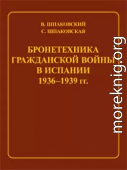 Бронетехника гражданской войны в Испании 1936–1939 гг.